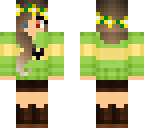 edit of chara