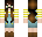 alice kid