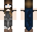 aurae edit