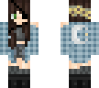 edit