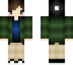 midnightmuffin