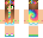 edit
