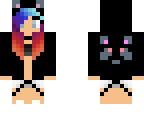 edit panda