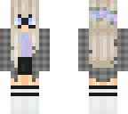 edit