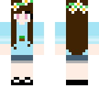 u can edit dis