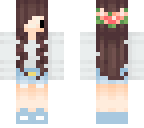 edit
