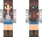 edit