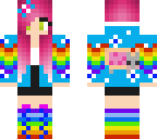 skin for kit