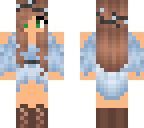 edit