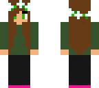 choclatecupcake