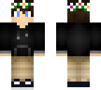 edit