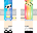 edit