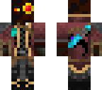 skin