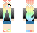 edit