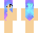 skin template