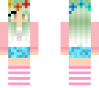bjd remake