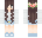 edit