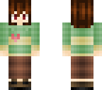chara edit not mine