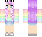 candy edit