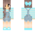 edited