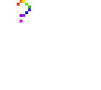 skin requests