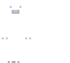 white bear