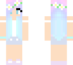 small edits