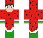 edited melon
