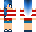 4th of july