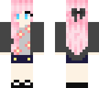 the skin