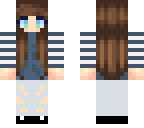 re-edit of skin