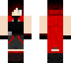 rin rose