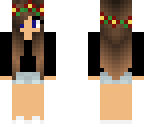 fixed edit