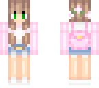 gh