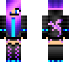 edit
