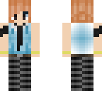 for kabootie - idk - fml