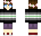 for kerowato