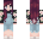 aesthetic floral edit