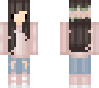 edit