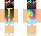 edit