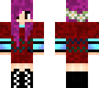serketsyndrome edit