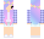 edit