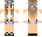 edited someones