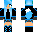 part one of my skin stuff