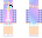 pastel edit