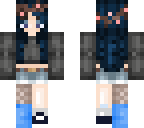 edit