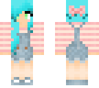kusinokie