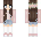 edit