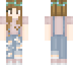 overall