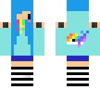 iipixellaii now